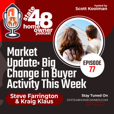 Market Update: Big Change in Buyer Activity This Week